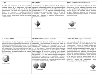 CUBO

OCTAEDRO

DODECAEDRO (Dodecaedro Rómbico).

El cubo está compuesto de 6 caras cuadradas
formando ángulos de 90 grados entre ellos, cada
cara está interceptando a cada uno de los ejes
cristalográficos. Esta forma, {001}, es una de las más
fáciles
a
reconocer y
muchos mineraleslo
presentan, a veces con pequeñas modificaciones.
Ejemplo como la galena, pirita, fluorina, perovskita,
o cubos de halita.

El octaedro es una forma compuesta de 8 triángulos
equiláteros. Dichas caras en forma de triángulos interceptan
a los tres ejes cristalográficos a la misma distancia, su forma
de notación de {111} Los Minerales comúnmente exhiben
la misma forma octaédrica simple como es el caso de
la magnetita, cromita, franklinita, espinela, pirocloro,
cuprita, oro, y diamante. En ocasiones la fluorina, pirita y
galena toman esta forma.

Esta forma está compuesta de 12 caras de forma
rómbicas. Las caras de esta forma interceptan dos de
los ejes equidistantes y es paralelo al tercer eje, su
notación es{011}.Las diferentes especies minerales
del grupo del granate presentan muy comúnmente
esta forma. La magnetita y la sodalita, en ocasiones
exhiben esta forma.

TETRAHEXAEDRO

TRAPEZOEDRO (Tetragon - trioctaedro)

TRISOCTAEDRO (Trigonal Trisoctaedro).

Esta forma tiene 24 caras triangulares isósceles. La
manera más fácil de comprender esta forma es la
visualización del cubo interpretando por otro cubo de
caras iguales que ha sido intercedido desde el centro
de la cara del cubo. Cada cara triangular tiene su base
agregada al límite del cubo, y la cúspide de las cuatro
caras triangulares permite observar un eje de simetría
de orden cuaternario.

Esta forma tiene 24 caras similares a la forma de un
trapezoedro. Tiene un conjunto de cuatro caras planas no
paralelas. Dichas caras se interceptan en el eje
cristalográfico a una distancia considerada como la unidad
y a los otros dos ejes a distancias iguales, dichas distancias
podrían ser más grandes que la unidad. Puesto que hay
varias distancias de intercepción en los dos ejes el símbolo
general {hhl} es muy común utilizarlo. La forma mineral
más común es {112}. Los dos silicatos más comunes que
cristalizan como trapezoedros son la analcima y la leucita.
Esta forma es poco conocida y varía desde dominante a
subordinada en el caso de las variedades del granate, donde
se le observa combinada con el dodecaedro

Esta es otra forma de 24 caras, pero las caras son
triángulos isósceles, cada cara intersecta dos ejes
cristalográficos, y el tercer eje en algún múltiplo de la
unidad; por lo que su notación general es {hll}.Para
visualizar mejor un trisoctaedro, es mejor pensar en
un octaedro. Cada cara octaédrica está dividida en
tres triángulos isósceles, dibujando tres líneas desde
el centro de la cara octaédrica y alcanzando las tres
esquinas de cada cara, repitiendo la misma operación
en las otras siete caras del octaedro usted tiene el.
Como una forma dominante, el trisoctaedro es poco
común, se
presenta más
comúnmente
en el
diamante y como forma subordinada.

 