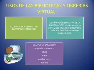 USOS DE LAS BIBLIOTECAS Y LIBRERÍAS
             VIRTUAL:
                                        DSI (DIFUSIÓN SELECTIVA DE LA
                                       INFORMACIÓN): diseñan nuestro
 ACCESO AL DOCUMENTO EN
                                      perfil y nos envían periódicamente
  FORMATO ELECTRÓNICO
                                         información sobre las nuevas
                                                 adquisiciones.




                   CAMPOS DE BÚSQUEDA
                    se puede buscar por:
                             titulo
                             autor
                          palabra clave
                            materia
 
