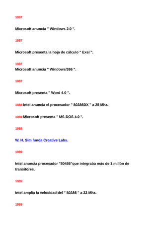 1987
Microsoft anuncia " Windows 2.0 ".
1987
Microsoft presenta la hoja de cálculo " Exel ".
1987
Microsoft anuncia " Windows/386 ".
1987
Microsoft presenta " Word 4.0 ".
1988 Intel anuncia el procesador " 80386DX " a 25 Mhz.
1988 Microsoft presenta " MS-DOS 4.0 ".
1988
W. H. Sim funda Creative Labs.
1989
Intel anuncia procesador "80486"que integraba más de 1 millón de
transitores.
1989
Intel amplia la velocidad del " 80386 " a 33 Mhz.
1989
 
