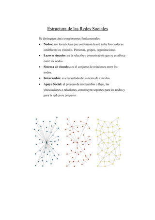Estructura de las Redes Sociales
Se distinguen cinco componentes fundamentales
•   Nodos: son los núcleos que conforman la red entre los cuales se
    establecen los vínculos. Personas, grupos, organizaciones.
•   Lazos o vínculos: es la relación o comunicación que se establece
    entre los nodos.
•   Sistema de vínculos: es el conjunto de relaciones entre los
    nodos.
•   Intercambio: es el resultado del sistema de vínculos
•   Apoyo Social: el proceso de intercambio o flujo, las
    vinculaciones o relaciones, constituyen soportes para los nodos y
    para la red en su conjunto
 