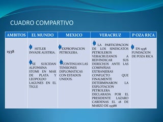 b) analizar las representaciones, un trabajo para el que raramente los profesores están formados;