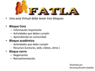• Una aula Virtual debe tener tres bloques
• Bloque Cero
– Información importante
– Actividades que debes cumplir
– Aprendiendo en comunidad
• Bloque académico
- Actividades que debo cumplir
- Recursos (Lecturas, web, videos, otros )
• Bloque cierre
– Negociación
– Retroalimentación
Diseñado por
Darwing Briceño Golobio