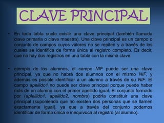 Funciones matemáticas.