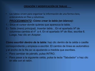 CREACIÓN Y MODIFICACIÓN DE TABLAS	  Las tablas sirven para organizar la información de una forma clara, ordenándola en filas y columnas. PROCEDIMIENTO:Cómo crear la tabla (en blanco):  1.- Sitúa el cursor donde quieras que aparezca la tabla. 2.- Tabla (menú principal), Insertar tabla... En el apartado Nº de columnas cambia el nº  a 4. En el apartado Nº de filas, escribe 6. Luego, haz clic en Aceptar. Cómo escribir dentro de la tabla: haz clic dentro de la celda o casillacorrespondiente y empieza a escribir. El cambio de línea es automáticoy el ancho de la fila se va ajustando a medida que escribes.Para cambiar de párrafo, pulsa INTRO.