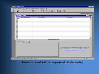Formulario de definición de campos (modo diseño de tabla)