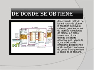 DE DONDE SE OBTIENE
               denominado método de
                las cámaras de plomo,
                la reacción se lleva a
                cabo en grandes torres
                de ladrillos recubiertas
                de plomo. En estas
                torres, reaccionan
                dióxido de azufre
                gaseoso, aire, vapor de
                agua y óxidos de
                nitrógeno, produciendo
                ácido sulfúrico en forma
                de gotas finas que caen
                al suelo de la cámara.
 