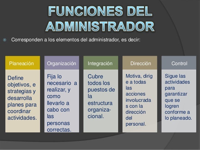 Trabajo de administración funciones del administrador