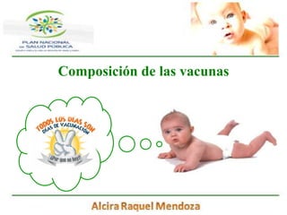 Composición de las vacunas