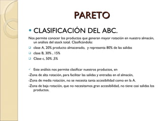 PARETO CLASIFICACIÓN DEL ABC. Nos permite conocer los productos que generan mayor rotación en nuestro almacén, un análisis del stock total. Clasificándolo: clase A, 20% producto almacenado,  y representa 80% de las salidas clase B, 30% , 15% Clase c, 50% ,5% Este análisis nos permite clasificar nuestros productos, en  -Zona de alta rotación, para facilitar las salidas y entradas en el almacén,  -Zona de media rotación, no se necesita tanta accesibilidad como en la A. -Zona de baja rotación, que no necesitamos gran accesibilidad, no tiene casi salidas los productos. 