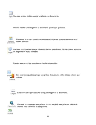 Con esta función podrás agregar una tabla a tu documento. 
Puedes insertar una imagen en tu documento que tengas guardada. 
Este icono sirve para que tú puedas insertar imágenes, que puedes buscar aquí 
mismo en Word. 
Con este icono puedes agregar diferentes formas geométricas, flechas, líneas, símbolos 
de diagrama de flujo y llamadas. 
Puedes agregar un tipo organigrama de diferentes estilos. 
Con este icono puedes agregar una gráfica de cualquier estilo, datos y colores que 
quieras. 
Este icono sirve para capturar cualquier imagen de tu documento. 
Con este icono puedes agregarle un vínculo, es decir agregarle una página de 
internet para saber que es esa palabra. 
15 
 
