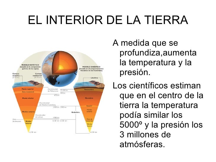 tierras del interior interior de la tierra tierras del interior interior de la tierra