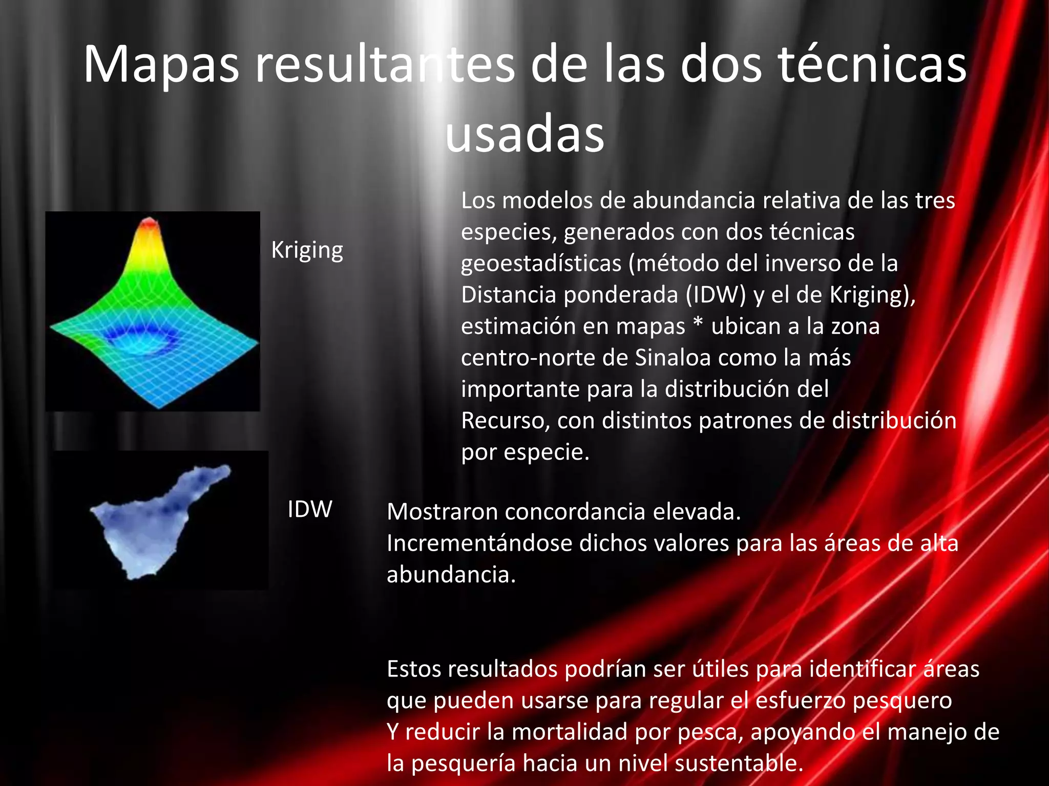 Mapas resultantes de las dos técnicas
              usadas
                        Los modelos de abundancia relativa de las tres
                        especies, generados con dos técnicas
       Kriging
                        geoestadísticas (método del inverso de la
                        Distancia ponderada (IDW) y el de Kriging),
                        estimación en mapas * ubican a la zona
                        centro-norte de Sinaloa como la más
                        importante para la distribución del
                        Recurso, con distintos patrones de distribución
                        por especie.

        IDW      Mostraron concordancia elevada.
                 Incrementándose dichos valores para las áreas de alta
                 abundancia.


                 Estos resultados podrían ser útiles para identificar áreas
                 que pueden usarse para regular el esfuerzo pesquero
                 Y reducir la mortalidad por pesca, apoyando el manejo de
                 la pesquería hacia un nivel sustentable.
 