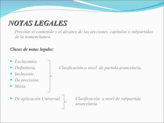 NOTAS LEGALES Precisar el contenido y el alcance de las secciones, capítulos o subpartidas de la nomenclatura. Clases de notas legales: Excluyentes. Definitoria. Clasificación a nivel  de partida arancelaria. Incluyente. De precisión. Mixta. De aplicación Universal. Clasificación  a nivel de subpartida  arancelaria. 