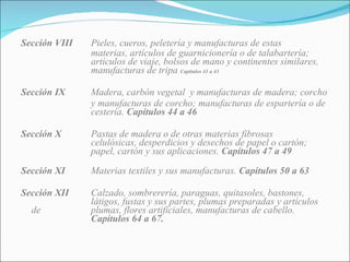 Sección VIII Pieles, cueros, peletería y manufacturas de estas materias, artículos de guarnicionería o de talabartería;  artículos de viaje, bolsos de mano y continentes similares,  manufacturas de tripa  Capítulos 41 a 43 Sección IX Madera, carbón vegetal  y manufacturas de madera; corcho y manufacturas de corcho; manufacturas de espartería o de  cestería.  Capítulos 44 a 46 Sección X Pastas de madera o de otras materias fibrosas  celulósicas, desperdicios y desechos de papel o cartón;  papel, cartón y sus aplicaciones.  Capítulos 47 a 49   Sección XI Materias textiles y sus manufacturas.  Capítulos 50 a 63  Sección XII Calzado, sombrerería, paraguas, quitasoles, bastones,  látigos, fustas y sus partes, plumas preparadas y artículos de  plumas, flores artificiales, manufacturas de cabello.   Capítulos 64 a 67. 