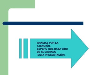 GRACIAS POR LAGRACIAS POR LA
ATENCIÓN,ATENCIÓN,
ESPERO QUE HAYA SIDOESPERO QUE HAYA SIDO
DE SU AGRADODE SU AGRADO
ESTA PRESENTACIÓN.ESTA PRESENTACIÓN.
 
