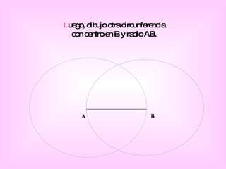 L uego, dibujo otra circunferencia con centro en B y radio AB. A B 