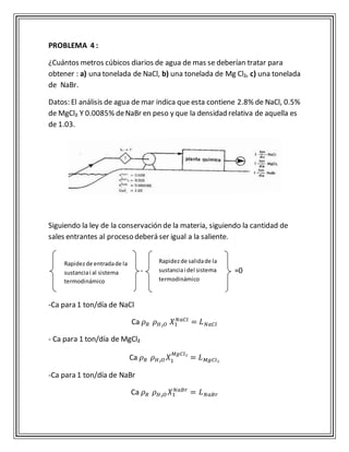 PROBLEMA 4 : 
¿Cuántos metros cúbicos diarios de agua de mas se deberían tratar para 
obtener : a) una tonelada de NaCl, b) una tonelada de Mg Cl₂, c) una tonelada 
de NaBr. 
Datos: El análisis de agua de mar indica que esta contiene 2.8% de NaCl, 0.5% 
de MgCl₂ Y 0.0085% de NaBr en peso y que la densidad relativa de aquella es 
de 1.03. 
Siguiendo la ley de la conservación de la materia, siguiendo la cantidad de 
sales entrantes al proceso deberá ser igual a la saliente. 
- =0 
-Ca para 1 ton/día de NaCl 
푁푎퐶푙 = 퐿푁푎퐶푙 
Ca 휌푅 휌퐻₂푂 푋1 
- Ca para 1 ton/día de MgCl₂ 
푀푔퐶푙₂ = 퐿푀푔퐶푙₂ 
Ca 휌푅 휌퐻₂푂 푋1 
-Ca para 1 ton/día de NaBr 
푁푎퐵푟 = 퐿푁푎퐵푟 
Ca 휌푅 휌퐻₂푂 푋1 
Rapidez de entrada de la 
sustancia i al sistema 
termodinámico 
Rapidez de salida de la 
sustancia i del sistema 
termodinámico 
 