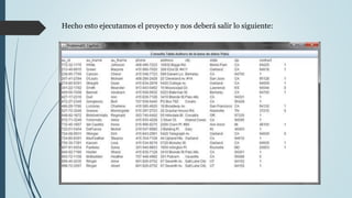 Hecho esto ejecutamos el proyecto y nos deberá salir lo siguiente:
 