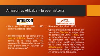 Benchmarking Amazon vs Alibaba | PPTX
