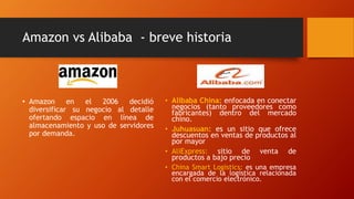 Benchmarking Amazon vs Alibaba | PPTX