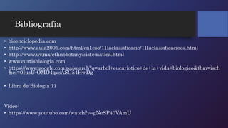 Bibliografía 
• bioenciclopedia.com 
• http://www.aula2005.com/html/cn1eso/11laclassificacio/11laclassificacioes.html 
• http://www.uv.mx/ethnobotany/sistematica.html 
• www.curtisbiologia.com 
• https://www.google.com.pa/search?q=arbol+eucariotico+de+la+vida+biologico&tbm=isch 
&ei=0IusU-OMO4qvsASG54HwDg 
• Libro de Biología 11 
Video: 
• https://www.youtube.com/watch?v=gNeSP40VAmU 
