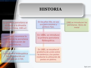 HISTORIA


La primera porcelana se     En los años 50s, se usa     1980 se introducen las
 atribuye a la dinastía       oro para coronas y         porcelanas libres de
                                 prótesis fijas.                metal
 Han en China, 100 a.C

                           En 1886, se introduce
 Fauchard, reconoce la
                           la primera porcelana
cualidad de la porcelana
                               feldespática.
  en la fabricación de
      dentaduras.
                             En 1885, se resuelve el
                           problema de unión entre
La cerámica feldespática    la cerámica y los postes
   fue introducida en      mediante la utilización de
    Europa en 1720.             postes en platino.
 