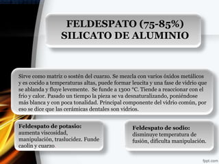 FELDESPATO (75-85%)
                 SILICATO DE ALUMINIO



Sirve como matriz o sostén del cuarzo. Se mezcla con varios óxidos metálicos
y es cocido a temperaturas altas, puede formar leucita y una fase de vidrio que
se ablanda y fluye levemente. Se funde a 1300 °C. Tiende a reaccionar con el
frío y calor. Pasado un tiempo la pieza se va desnaturalizando, poniéndose
más blanca y con poca tonalidad. Principal componente del vidrio común, por
eso se dice que las cerámicas dentales son vidrios.


Feldespato de potasio:                         Feldespato de sodio:
aumenta viscosidad,                            disminuye temperatura de
manipulación, traslucidez. Funde               fusión, dificulta manipulación.
caolín y cuarzo.
 