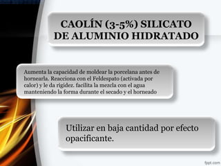 CAOLÍN (3-5%) SILICATO
           DE ALUMINIO HIDRATADO


Aumenta la capacidad de moldear la porcelana antes de
hornearla. Reacciona con el Feldespato (activada por
calor) y le da rigidez. facilita la mezcla con el agua
manteniendo la forma durante el secado y el horneado




                Utilizar en baja cantidad por efecto
                opacificante.
 