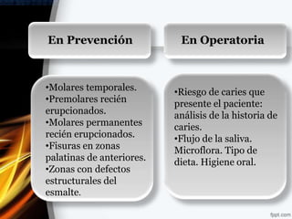En Prevención               En Operatoria



•Molares temporales.       •Riesgo de caries que
•Premolares recién         presente el paciente:
erupcionados.              análisis de la historia de
•Molares permanentes       caries.
recién erupcionados.       •Flujo de la saliva.
•Fisuras en zonas          Microflora. Tipo de
palatinas de anteriores.   dieta. Higiene oral.
•Zonas con defectos
estructurales del
esmalte.
 