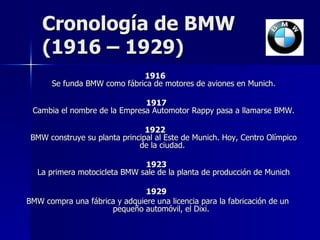 Cronología de BMW  (1916 – 1929)   ,[object Object],[object Object],[object Object],[object Object],[object Object],[object Object]