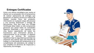 Entregas Certificadas
Como una alianza estratégica que realiza el
cliente con su proveedor con el compromiso
de realizar operaciones de entregas que
garanticen un óptimo servicio en materia de
calidad, manejo físico del producto,
información en cualquier etapa del proceso
y una correcta disposición y entrega de
documentos. Para que haya una Entrega
Certificada debe haber un alto compromiso
gerencial que apoye todas las actividades
logísticas implicadas y por supuesto, una
muy buena capacitación de todos los
funcionarios que intervienen directa o
indirectamente en las entregas. El objetivo
principal es eliminar las revisiones
repetitivas bajo la seguridad que brindan las
empresas que operan bajo esta filosofía de
trabajo y su alto grado de compromiso en el
cumplimiento de estándares de calidad lo
que simplifica en términos de inspección y
reprocesos, las entregas.
 