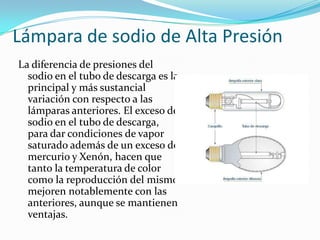 Lámpara de sodio de Alta Presión<br />La diferencia de presiones del sodio en el tubo de descarga es la principal y más su...