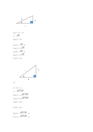 4) a2 + 22 = 52
a =
Sen θ = 2/5
Cos θ = /5
Tan θ = 2/
Cot θ = /2
Sec θ = 5/
Csc θ = 5/2
5)
a2 + b2 = c2
c =
Sen θ = a/
Cos θ = b/
Tan θ = a/b
Cot θ = b/a
Sec θ = /b
Csc θ = /a
 
