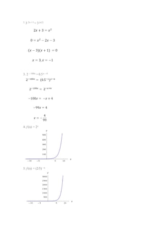 2. 3 2x + 3 = 3 (x2)
3. 2 – 100x = 0.5x – 4
4. f (x) = 2x
5. f (x) = (2/5) –x
 