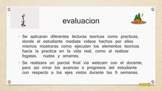 evaluacion 
• Se aplicaran diferentes lecturas teoricas como practicas, 
donde el estudiante mediate videos hechos por ellos 
mismos mostraras como ejecutan los elementos teoricos 
hacia la practica en la vida real, como al realizar 
fogatas, nudos y amarres. 
• Se realizara un parcial final via webcam con el docente, 
para asi mirar los avances o progresos del estudiante 
con respecto a los ejes vistos durante las 9 semanas. 
 