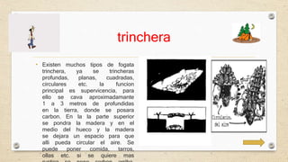 trinchera 
• Existen muchos tipos de fogata 
trinchera, ya se trincheras 
profundas, planas, cuadradas, 
circulares etc. la funcion 
principal es supervicencia, para 
ello se cava aproximadamante 
1 a 3 metros de profundidas 
en la tierra, donde se posara 
carbon. En la la parte superior 
se pondra la madera y en el 
medio del hueco y la madera 
se dejara un espacio para que 
alli pueda circular el aire. Se 
puede poner comida, tarros, 
ollas etc. si se quiere mas 
rustica se pone carbon arriba, 
 
