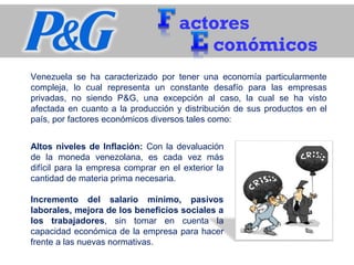 actores
conómicos
Altos niveles de Inflación: Con la devaluación
de la moneda venezolana, es cada vez más
difícil para la empresa comprar en el exterior la
cantidad de materia prima necesaria.
Incremento del salario mínimo, pasivos
laborales, mejora de los beneficios sociales a
los trabajadores, sin tomar en cuenta la
capacidad económica de la empresa para hacer
frente a las nuevas normativas.
Venezuela se ha caracterizado por tener una economía particularmente
compleja, lo cual representa un constante desafío para las empresas
privadas, no siendo P&G, una excepción al caso, la cual se ha visto
afectada en cuanto a la producción y distribución de sus productos en el
país, por factores económicos diversos tales como:
 