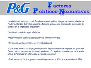 actores
olíticos- ormativos
Las decisiones tomadas por el Estado en materia política influyen de manera directa en
Procter & Gamble. Entre los principales factores políticos que propician la generación de
cambios en la empresa se encuentran:
Modificaciones de las leyes tributarias.
Restricciones en cuanto a los productos de primera necesidad.
Constantes cambios en las Leyes en materia laboral.
Constantes amenaza a la propiedad privada: Expropiación de la empresa por parte del
Estado, siendo esta una de las mas importantes. En repetidas ocasiones se ha acusado
a P&G de “enemigo” en referencia a la "guerra económica“
En diciembre de 2016, el gobierno anunció que tomaría el 50% de la producción de P&G.
 