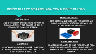 DISEÑO DE LA PC DESARROLLADA CON BLOQUES DE LEGO
PERSONALIZABLE
LEGO OFRECE UNA CANTIDAD CASI INFINITA DE
COMBINACIONES, Y ESO ES JUSTO LO QUE EL
LEGO MICRO COMPUTER SE TRATA.
ACTUACIÓN
EL MICRO LEGO ORDENADOR ESTÁ CONSTRUIDO
CON DISPONIBLES INTEL I7 DE DOBLE NÚCLEO, 16
GB DE MEMORIA Y DISCO SSD.
PRUEBA DEL SISTEMA
ESTO ASEGURA QUE TODOS LOS PROGRAMAS, ASÍ
COMO LA CONFIGURACIÓN DEL SISTEMA Y LOS
COMPONENTES DE HARDWARE
FUTURA EXPANSIÓN
EL MICRO ORDENADOR DE LEGO FUE DISEÑADO PARA
UNA FUTURA EXPANSIÓN, AHORRANDO DINERO Y
PERMITIENDO LOS COMPONENTES DE CATEGORÍA
SUPERIOR.
 