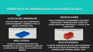 DISEÑO DE LA PC DESARROLLADA CON BLOQUES DE LEGO
EL FLUJO DE AIRE Y REFRIGERACIÓN
RUIDO Y ACÚSTICA
GESTIÓN DE ALAMBRE
PSU DE ALTA EFICIENCIA
FLUJO DE AIRE CASO FUE CONSIDERADO
CUIDADOSAMENTE Y DISEÑADO PARA LA
MICRO COMPUTER LEGO.
EL MICRO ORDENADOR DE LEGO FUE
CONSTRUIDO CON UNA CUIDADOSA ATENCIÓN
AL DETALLE EN EL DISEÑO DE LA ACÚSTICA DEL
SISTEMA.
PARA GARANTIZAR UN RENDIMIENTO EXCELENTE
VENTILACIÓN Y REFRIGERACIÓN, TODOS LOS
CABLES ESTÁN BIEN AGRUPADOS Y ATADOS CON
CREMALLERA.
EL MICRO ORDENADOR DE LEGO ESTÁ CONSTRUIDO
CON UN ALTO NIVEL DE EFICIENCIA 5 FUENTES DE
ALIMENTACIÓN NOMINAL-ENERGY-STAR.
 