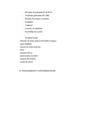 - O5 vasos de precipitación de 50 ml
- 10 pipetas graduadas DE 10ML
- 20 tubos de ensayo y 4 picetas
- 4 gradillas
- 1 balanza
- 4 pinzas y 4 espátulas
- 4 bombillas de succión
B) REACTIVOS
- Solución de ácido acético CH2COOH (vinagre)
- agua destilada
- Azúcar de mesa sacarosa
- NaCl
- solución HCl cc
- alcohol etílico C2H5OH
- acetona CH3COOH3
- aceite de cocina
III. PROCEDIMIENTO Y EXPERIMENTACION
 