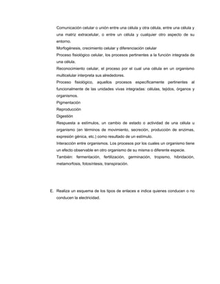 Comunicación celular o unión entre una célula y otra célula, entre una célula y
una matriz extracelular, o entre un célula y cualquier otro aspecto de su
entorno.
Morfogénesis, crecimiento celular y diferenciación celular
Proceso fisiológico celular, los procesos pertinentes a la función integrada de
una célula.
Reconocimiento celular, el proceso por el cual una célula en un organismo
multicelular interpreta sus alrededores.
Proceso fisiológico, aquellos procesos específicamente pertinentes al
funcionalmente de las unidades vivas integradas: células, tejidos, órganos y
organismos.
Pigmentación
Reproducción
Digestión
Respuesta a estímulos, un cambio de estado o actividad de una célula u
organismo (en términos de movimiento, secreción, producción de enzimas,
expresión génica, etc.) como resultado de un estímulo.
Interacción entre organismos. Los procesos por los cuales un organismo tiene
un efecto observable en otro organismo de su misma o diferente especie.
También: fermentación, fertilización, germinación, tropismo, hibridación,
metamorfosis, fotosíntesis, transpiración.
E. Realiza un esquema de los tipos de enlaces e indica quienes conducen o no
conducen la electricidad.
 