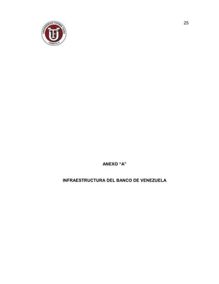 ANEXO “A”
INFRAESTRUCTURA DEL BANCO DE VENEZUELA
25
 