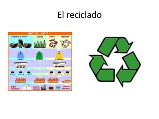 El reciclado
 