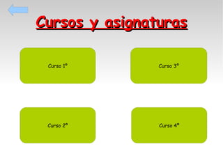 Cursos y asignaturas
Curso 1º

Curso 3º

Curso 2º

Curso 4º

 