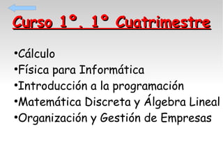 Curso 1º. 1º Cuatrimestre
Cálculo
●
Física para Informática
●
Introducción a la programación
●
Matemática Discreta y Álgebra Lineal
●
Organización y Gestión de Empresas
●

 