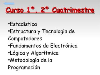 Curso 1º. 2º Cuatrimestre
Estadística
●
Estructura y Tecnología de
Computadores
●
Fundamentos de Electrónica
●
Lógica y Algorítmica
●
Metodología de la
Programación
●

 