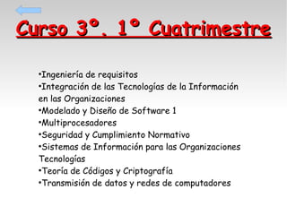 Curso 3º. 1º Cuatrimestre
Ingeniería de requisitos
●
Integración de las Tecnologías de la Información
en las Organizaciones
●
Modelado y Diseño de Software 1
●
Multiprocesadores
●
Seguridad y Cumplimiento Normativo
●
Sistemas de Información para las Organizaciones
Tecnologías
●
Teoría de Códigos y Criptografía
●
Transmisión de datos y redes de computadores
●

 