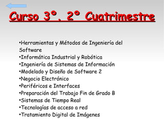 Curso 3º. 2º Cuatrimestre
Herramientas y Métodos de Ingeniería del
Software
●
Informática Industrial y Robótica
●
Ingeniería de Sistemas de Información
●
Modelado y Diseño de Software 2
●
Negocio Electrónico
●
Periféricos e Interfaces
●
Preparación del Trabajo Fin de Grado B
●
Sistemas de Tiempo Real
●
Tecnologías de acceso a red
●
Tratamiento Digital de Imágenes
●

 
