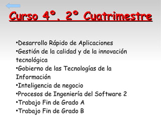 Curso 4º. 2º Cuatrimestre
Desarrollo Rápido de Aplicaciones
●
Gestión de la calidad y de la innovación
tecnológica
●
Gobierno de las Tecnologías de la
Información
●
Inteligencia de negocio
●
Procesos de Ingeniería del Software 2
●
Trabajo Fin de Grado A
●
Trabajo Fin de Grado B
●

 